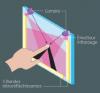 La technologie optical imaging