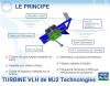 La production d'énergie hydro-électrique