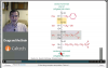 Capture d’écran du cours « Drugs and the Brain » du Caltech Institute