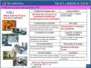Organisation des enseignements en ATS